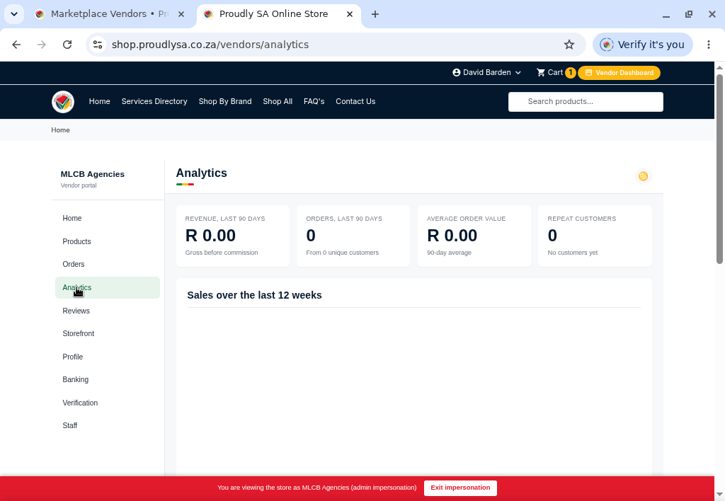 The store analytics view with key performance indicators